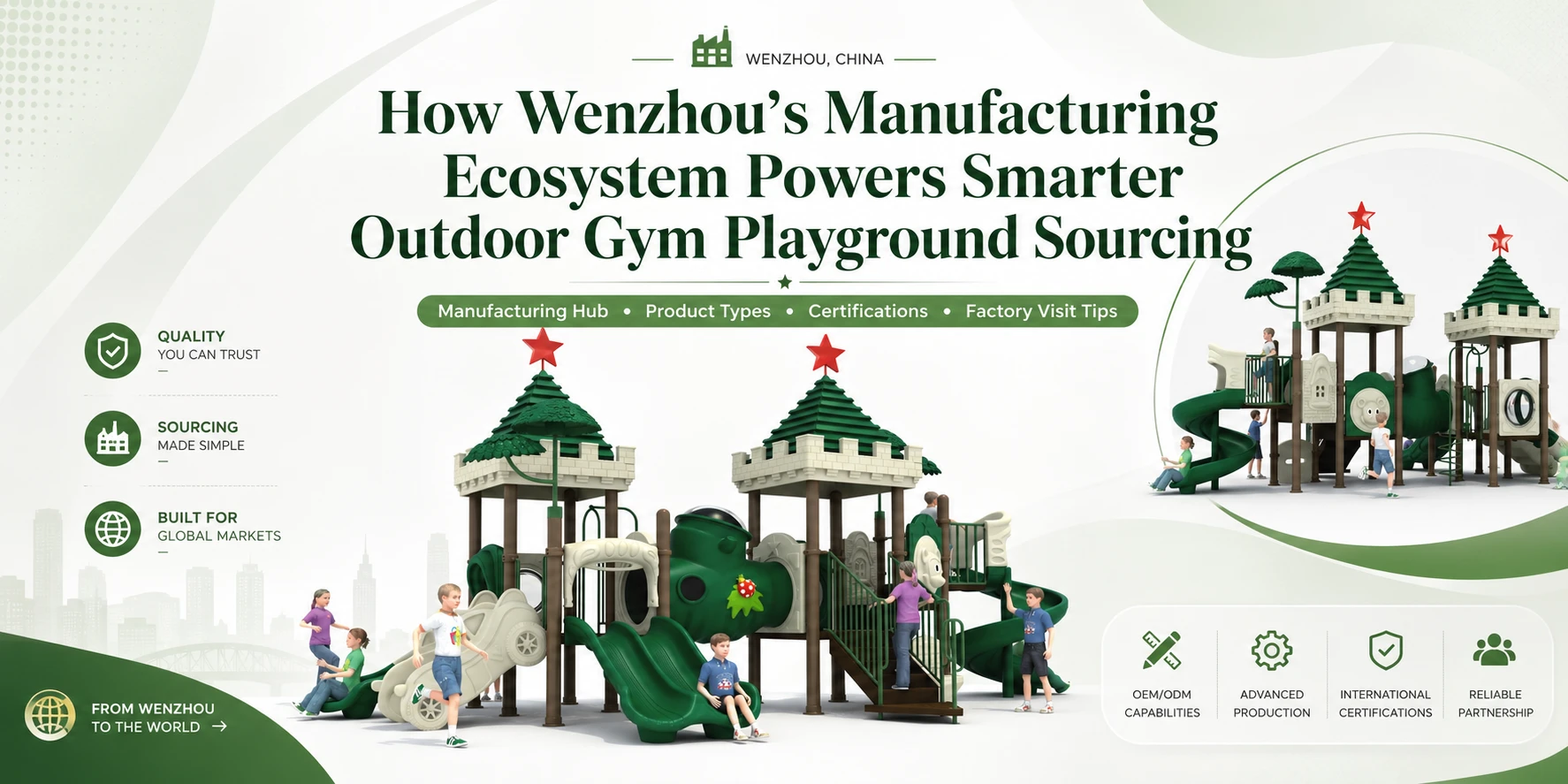 How Wenzhou’s Manufacturing Ecosystem Powers Smarter Outdoor Gym Playground Sourcing